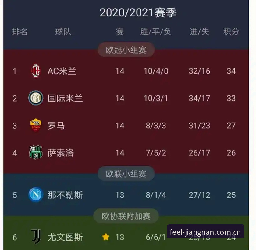 为什么佛罗伦萨要抢尤文的“穷人”中场？