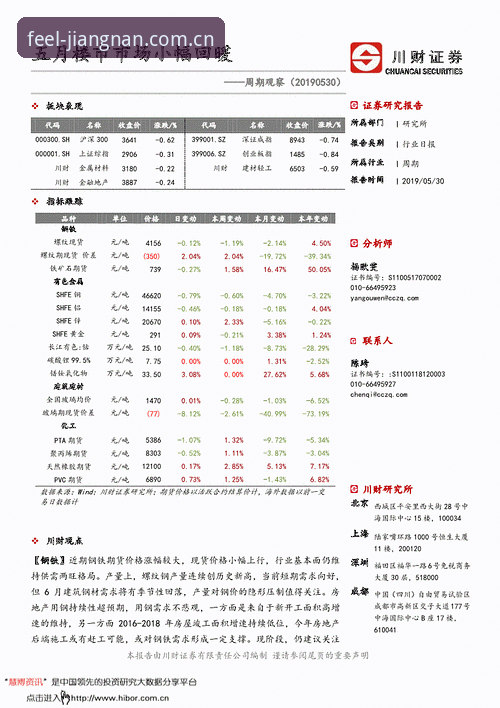 江南体育旧版数据迁移常见问题深度分析：CHINA·AKLV 2026感官觉醒版迁移策略与登录补丁详解